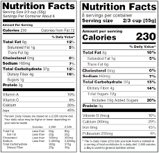 nutrition facts on your s label