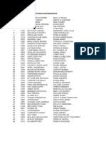 Dahlia Tubers For Sale 2013