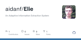 Senior lawyer at ahmad famy & noh. Elie Person Last Lst At Master Aidanf Elie Github