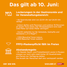 Jul 01, 2021 · fragen und antworten zu gottesdiensten, chorproben, internetübertragungen, gemeindeleben und mehr. Radio Wien Wien Heute On Twitter Ab 10 Juni Gelten In Osterreich Neue Corona Regeln Mehr Dazu Dann Auch Um 19 00 Uhr In Wienheute Coronavirusat