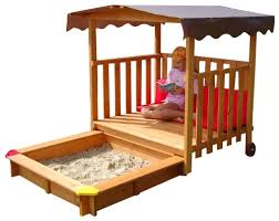 Sandkasten In Allen Varianten Sandkastenfreun De