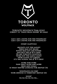 Pin On Toronto Wolfpack