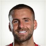 Luke paul hoare shaw , нар. Lyuk Shou Futbolist Zashitnik Manchester Yunajted 26 Let Statistika 2021 I Karera Rezultaty Matchej Kontrakt Skolko Zarabatyvaet Novosti Foto I Video Na Sports Ru
