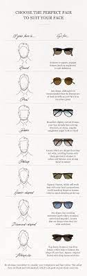 This Is How You Choose Your Sunglasses Forma De Rosto Oculos De Sol Masculino Estilo Masculino