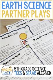 Pin On Teacher Stuff Slp