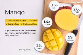 Mango Nutrition Facts Calorie Count Health Benefits