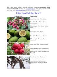 Apa nama hewan yang langsung anda pikirkan? Daftar Nama Buah Dari Huruf F