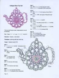 Pin By Raising To Bless On Crafting A Life Main Needle Tatting Patterns Tatting Patterns Free Tatting Tutorial