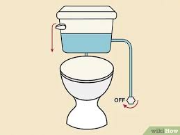 Because eljer manufactures different kinds and models of units, it is important to get the corresponding eljer toilet flapper that fits the unit. How To Replace A Toilet Flapper 10 Steps With Pictures
