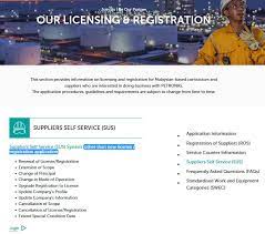 Petronas derives its authority from malaysia's petroleum development act 1974. Https Www Petronas Com Sites Default Files Join Us General 20guidelines 20 20petronas 20license 20 26 20registration 20applications 20v9 0 Pdf