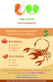 If you were wondering what is the best match for a cancer, the answer is cancer. Aries Woman And Sagittarius Man Love Compatibility Best Love Match For Aries Man