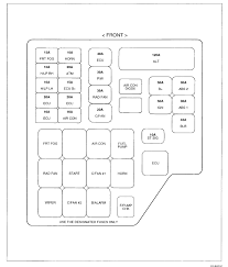 Fuse box diagram (location and assignment of electrical fuses and relays) for hyundai santa fe (1st/sm; Santa Fe Engine Fuse Box 2004 Cool Wiring Diagram Agency Pro Agency Pro Profumiamore It