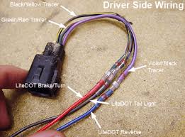 I'm having trouble finding a detailed diagram for the 90 cherokees, any help is greatly appreciated! 2000 Jeep Wrangler Tail Light Wiring Wiring Diagram Wave Carter Wave Carter Giorgiomariacalori It