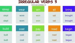 Verb 1 2 3 Kebiasaan Belajar Kosakata Belajar