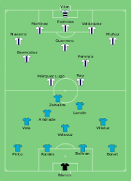 La primera final en la que ambos equipos se enfrentaron fue en la copa oro de 1993,. Cruz Azul Wikipedia