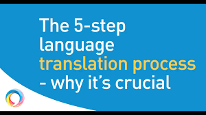 Additionally, it can also translate english into over 100 other languages. The 5 Step Language Translation Process The Professionals Use