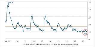 Sprott Gold Report Tariff Tension Trey Reik 02 08 2018