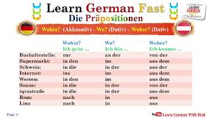 Wohin gehe/ fahre oder fliege ich? Learn German Fast Die Prapositionen Wohin Akkusativ Wo Dativ Woher Dativ Deutsch German Youtube