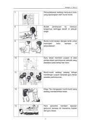 Wong Siew Ming Dot Com Bahagian A Bina Ayat Tema Di Sekolah Primary School Kids School Teaching