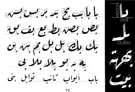 Media pembelajaran bendera huruf hijaiyah hadirkan. Kaligrafi Riqah Nusagates