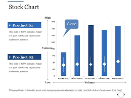 stock chart ppt file show powerpoint presentation