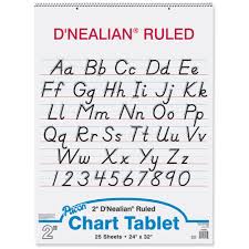 d nealian chart tablet manuscript