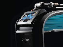 To serve the growing market for malaysia . Asia S Dynamic Medical Aesthetic Equipment People Vanguard Aesthetics