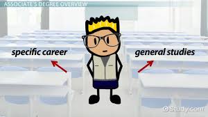 Career pathways for graduates of goodwin's general studies program include: Associate S Degree Vs Bachelor S Degree Similarities Differences