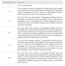 Writing a reflection paper means reflecting your inner thoughts and ideas. Essay Assessment Rubrics Tok Lja 2013