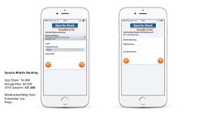 All online banking services are subject to and conditional upon adherence to the terms and conditions of the pnc online banking service agreement. Online Banking Apps Deutschland Ubersicht 2015