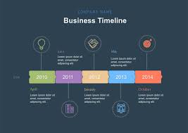 free timeline templates for professionals visme