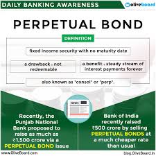 Important Banking Terms Perpetual Bond Banking Finance Ibps Rbi Sbi Bank Terms Banking Finance
