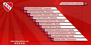 Calendario de partidos del independiente en la temporada 2021 con resultados y horarios de los próximos partidos en as.com C A Independiente On Twitter Asi Forma Independiente Hoy Vamosrojo Https T Co Cw8onznggm
