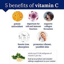 Benefits of getting enough or more vitamin c from your diet and/or supplementation include: Buy C 1000 Complex 1000 Mg Capsules At The Vitamin Shoppe