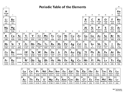 printable periodic table of the elements 2017 black and white periodic table printable periodic table chart chemistry periodic table