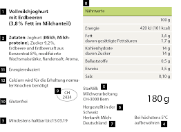 Detaillierte liste der lebensmittel ohne kohlenhydrate eine liste mit lebensmittel ohne kohlehydrate kann man auch 'hier' einsehen, um sich einen noch besseren eindruck zu vermitteln. Informationen Auf Der Lebensmitteletikette