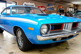 Image result for Basin Street Blue 1973 Chrysler