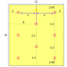 You can also access your local machine's file system. 30 Recessed Lighting Layout Ideas Recessed Lighting Layout Recessed Lighting Lighting Layout