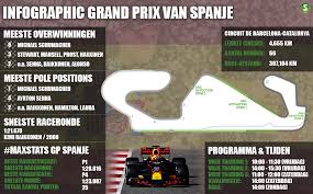 Hd quality f1 streaming f1 live streaming online. Preview F1 Alles Wat Je Moet Weten Over De Gp Van Spanje Sportnieuws