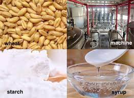 How Glucose Syrup Made From Wheat Faq