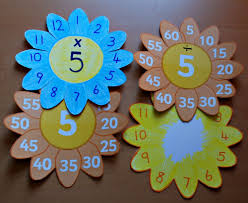 Pin On Maths Stuff