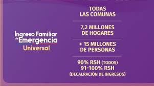 El pago automático será para familias que: Ife Universal Postular Ife Universal Quienes Reciben El Ife De Manera Automatica Ife Junio 2021 Montos Opinion Del Pueblo