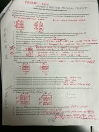 This page is about criss cross method chemistry worksheet,contains writing chemical formulas criss cross algebra worksheet. Ap Biology Dihybrid Cross Problems
