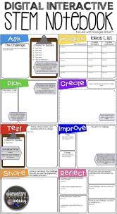 Digital Interactive Stem Notebook For Engineering Design Challenges Engineering Design Process Stem Notebook Interactive
