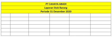 Contoh laporan stok barang harian. Contoh Laporan Stok Barang Gudang Dan Cara Membuatnya Jubelio