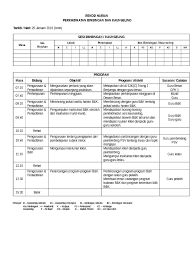 Documents similar to buku rekod perkhidmatan bimbingan & kaunseling (selasa). Rekod Harian Prak 3 Bulan1