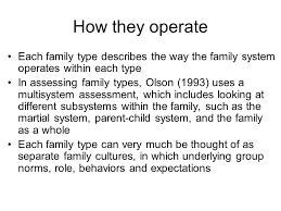Family Systems Theory Ppt Video Online Download