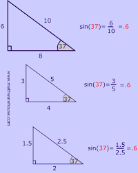 ©p b2g031m2t 9k7uytfah mszoifatswtauryec dlrlucl.w 3 wavlwld kriieg0hgtqst qr4exsdefrxvnefd7.o. Diagram Of Sine Ratios Gre Math Sat Math Teaching Technology