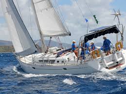 The bag will take the uv hit, leaving the sensitive sail panels protected be careful when rolling out your sail. Changing From Wind To Solar Energy Sail Magazine