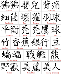 Japanese kanji are characters with a chinese origin. Tattoos Chines Symbol Tattoos And Kanji Symbol Tattoos Japanese Words Symbol Tattoos Chinese Symbols